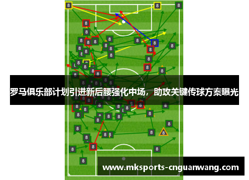 罗马俱乐部计划引进新后腰强化中场，助攻关键传球方案曝光